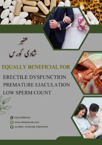 Erectile dysfunction